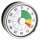 Zeitdauer-Uhr Automatik Kompakt mit Magnet und Amp