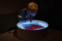EDU-Scope