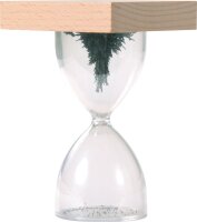 Magnet-Timer