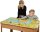 Spieltisch Abenteuer am Fluss