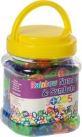 Regenbogen Zahlen und Mathe-Zeichen