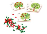 Count the apples