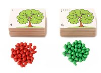 Count the apples