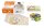 Rings and sticks
