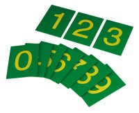 Montessori Sandpapier Ziffern