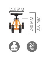 Vierrad Quaddy
