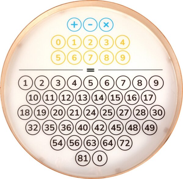 Lernscheiben f&uuml;r Leuchtk&uuml;bel 4er Set