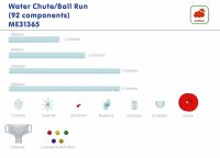 Wasserrutsche Ballbahn Set 92 Teile