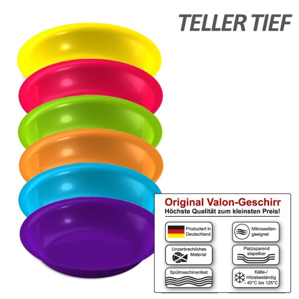 Teller Valon tief