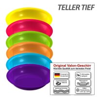 Teller Valon tief