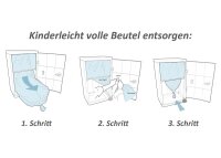Windeleimer Janibell 43 l