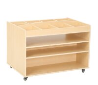 Mal- und Bastelwagen