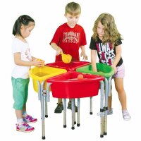Sand- und Wasserspiel-Set, rund (Auslauf)