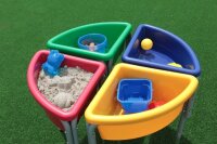 Sand- und Wasserspiel-Set, rund (Auslauf)