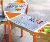 Activity Spielboard Zahlen 1-10
