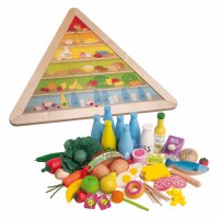 Ern&auml;hrungspyramide, 53-tlg