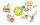 Kleine Entdecker Box 18-24 Monate