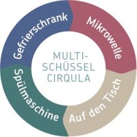 Multi-Schale 1 L CIRQULA