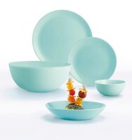 Dessertteller 19cm, turquoise