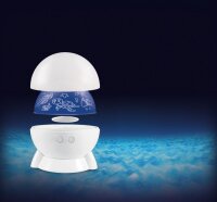 Lichtprojektor
