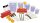 Pipette