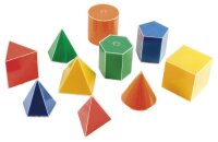 Geo Formen mit Abwicklung