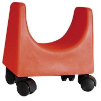 Softroller