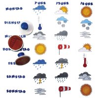 Wetterstempel 10-tlg.
