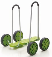 Pedalroller