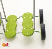 Pedalroller